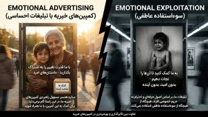 تفاوت تبلیغات احساسی با سوءاستفاده عاطفی در کمپین‌های خیریه